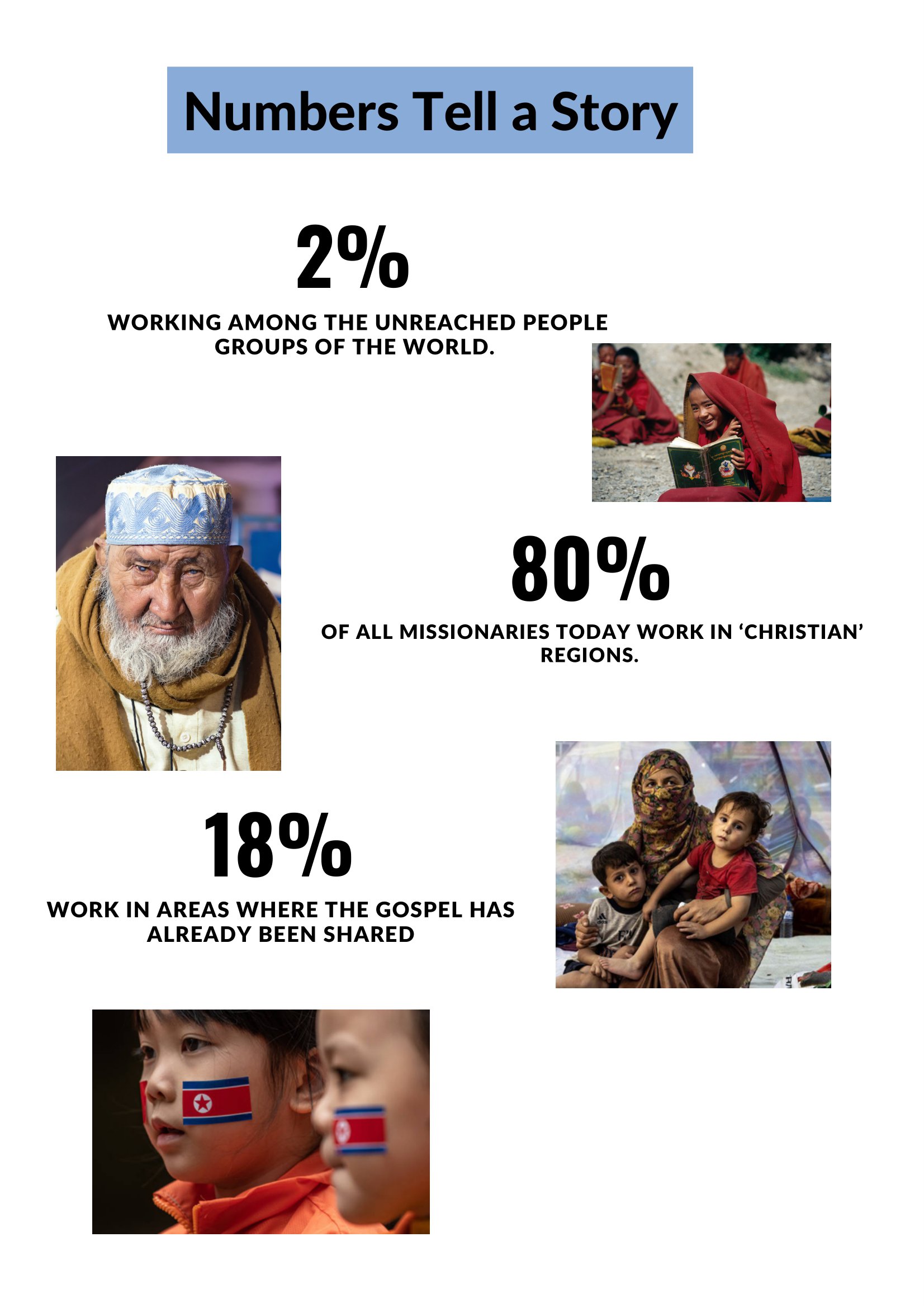 Becoming an Informed Strategist for Christ-5